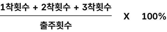 수식: ((1착횟수 + 2착횟수 + 3착횟수)/출추횟수) * 100%